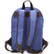 Чоловічий рюкзак для ноутбука TARWA RKc-7273-3md RHc-7273-3md фото 8
