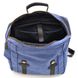 Сумка рюкзак для ноутбука з канвасу TARWA RCk-3420-3md синій RA-3420-3md фото 7