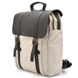 Сумка рюкзак для ноутбука канвас TARWA RCj-3420-3md слонова кістка RA-3420-3md фото 3