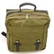 Канвас сумка рюкзак для ноутбука TARWA RCh-3420-3md хаккі RA-3420-3md фото 2
