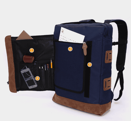Стильний тканинний рюкзак для чоловіків YBP-002bu Y-Master YBP-002bu фото