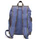 Міський рюкзак для ноутбука парусина canvas та шкіра TARWA RKc-0010-4lx RH-0010- 4lx фото 4