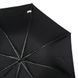 Парасолька чоловіча Fulton Ambassador G518 Black (Чорний) G518-000649 фото галерея 6