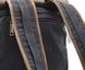 Рюкзак унісекс парусина + шкіра RG-9001-4lx бренду TARWA RG-9001-4lx фото 5