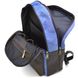 Чоловічий рюкзак для ноутбука TARWA RKc-7273-3md RHc-7273-3md фото 9