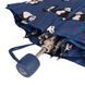 Парасолька жіноча Fulton Minilite-2 L354 Pin Spot Panda (Веселі Панди) L354-036624 фото галерея 8