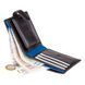 Гаманець чоловічий Visconti PM100 Vincent c RFID (Black Cobalt) PM100 BK/CB фото галерея 2