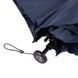 Парасолька Fulton Aerolite-1 UV L891 Navy (Синій) L891-037256 фото галерея 8