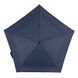 Парасолька Fulton Aerolite-1 UV L891 Navy (Синій) L891-037256 фото галерея 5