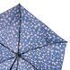 Парасолька жіноча Fulton Soho-2 L859 Shadow Bloom (Тениста квітка) L859-035627 фото галерея 7