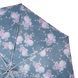Парасолька жіноча Fulton L354-041666 Minilite-2 Delicate Floral (Ніжні квіти) L354-041666 фото галерея 11