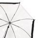 Парасолька-тростина жіноча Fulton Birdcage-1 L041 Black White (Черно-белый) L041-015865 фото галерея 8