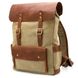 Рюкзак для ноутбука з канвас та крейзі хорс RBs-9001-4lx бренду TARWA RG-9001-4lx фото 3