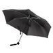 Парасолька жіноча Incognito-4 L412 Keep Dry Black (Оставаться сухим) L412-024027 фото галерея 3