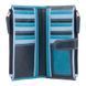 Гаманець жіночий Visconti RB100 Bermuda c RFID (Blue Multi) RB100 BLUE M фото галерея 3