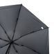 Парасолька жіноча Fulton L930 Mini Invertor-1 Black & Charcoal (Чорний-вугільний) L930-040096 фото галерея 8
